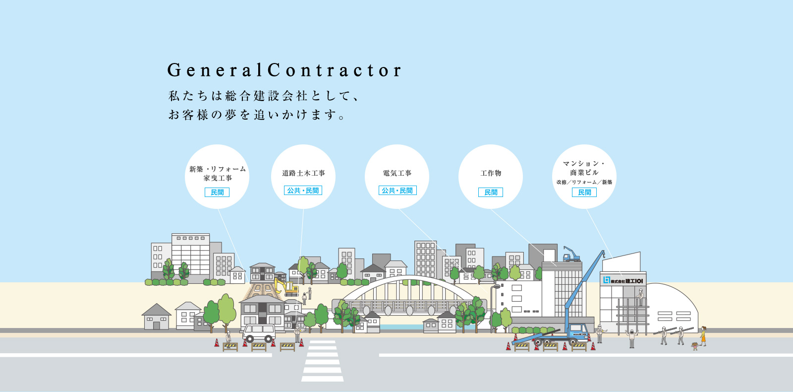 私たちは総合建設会社として、お客様の夢を追いかけます。