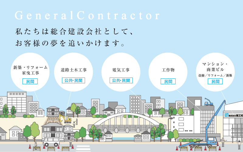 私たちは総合建設会社として、お客様の夢を追いかけます。