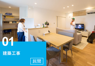 建築工事